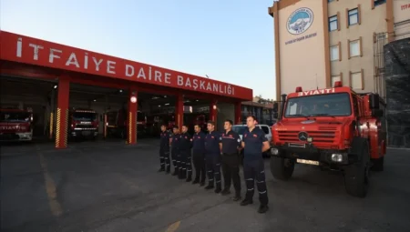 Kayseri Büyükşehir İtfaiyesi, Kırşehir’in Kaman ilçesindeki orman yangını için 2 araç ve 8 personelle yola çıktı